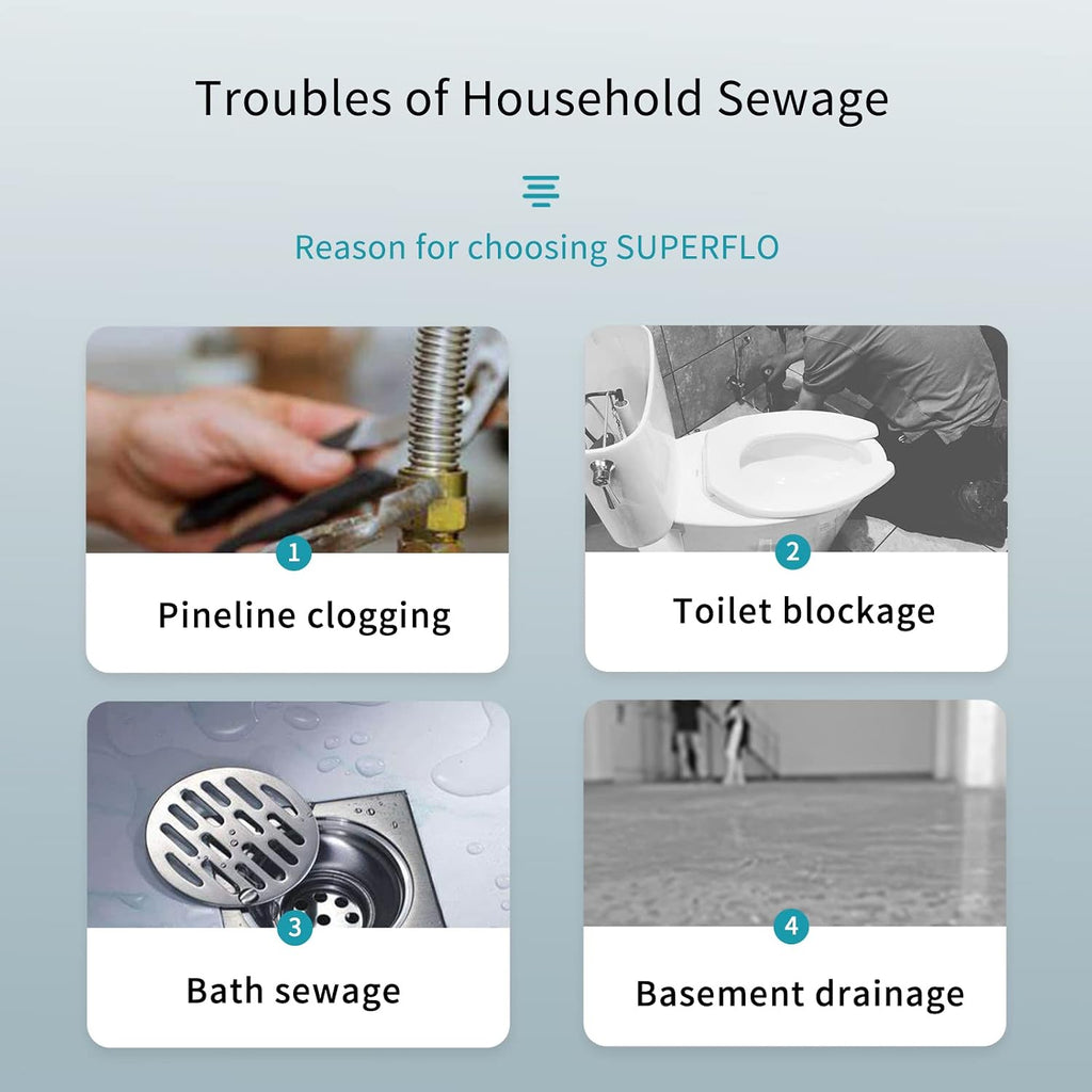 Upflush Toilet for Basement with 600W Macerator Pump & AC Vent | Macerating Toilet, Bathroom sink & Tub Waste, Silent & Powerful, Macerating Toilet System : One Piece Toile & Toilet Pump SUPERFLO