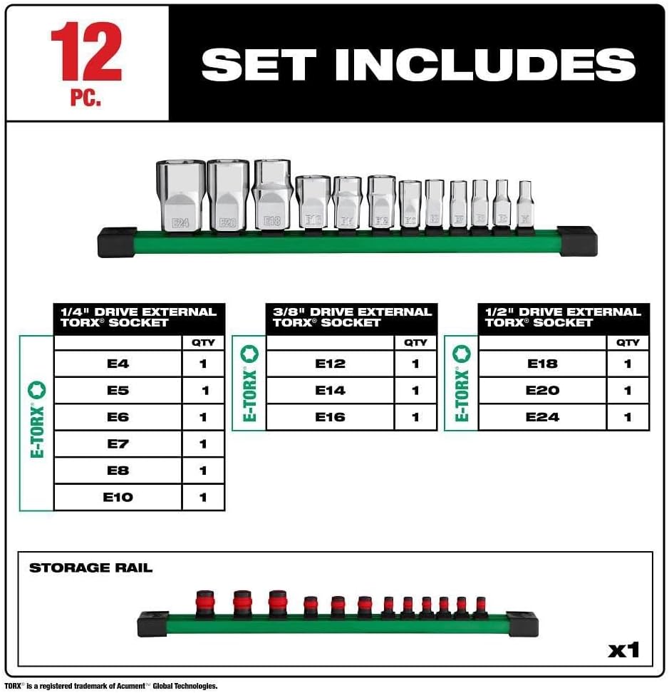 48-22-9570 For Milwaukee.v 1/4 Inch, 3/8 Inch, & 1/2 Inch Drive External TORX Socket Set, 12 Pieces + TPT Premium cart tecforeman