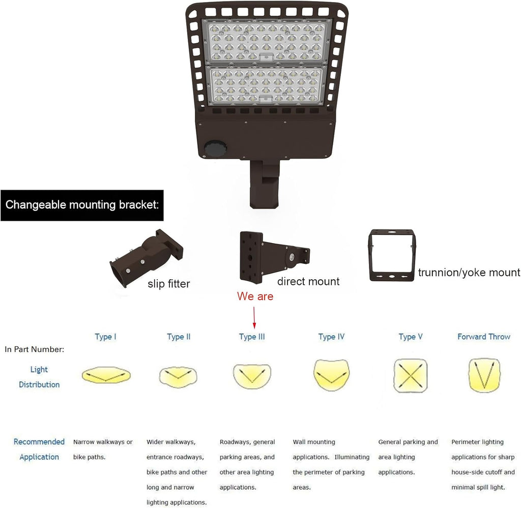 Power Adjustable 200W 240W 300W 277V 480V LED Parking Lot Light Exterior Bronze Street Pole Shoebox Lighting Fixtures 5000K for Sport Court, 600W-1000W MH HPS Equal (Direct Mount)