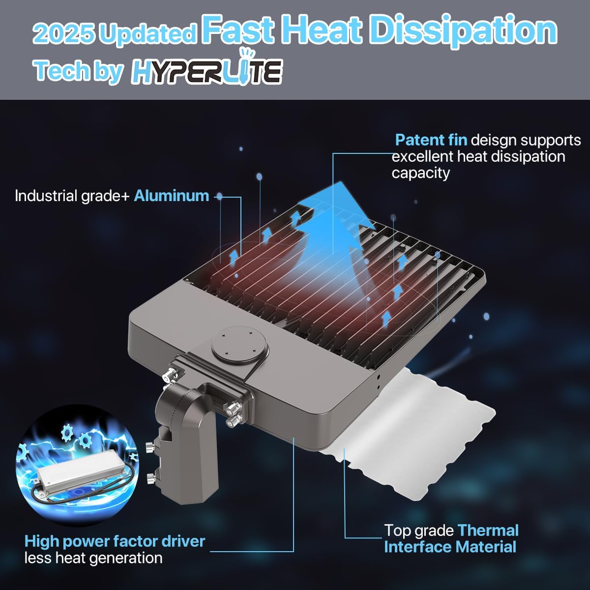 HYPERLITE Parking Lot Light 200W - 30000LM UL Listed Dusk to Dawn LED Parking Lot Light Pole with Slip Fitter - 5000K IP65 Outdoor Commercial Street Area Lighting for Driveway Sport Barn Yard, 3Pack