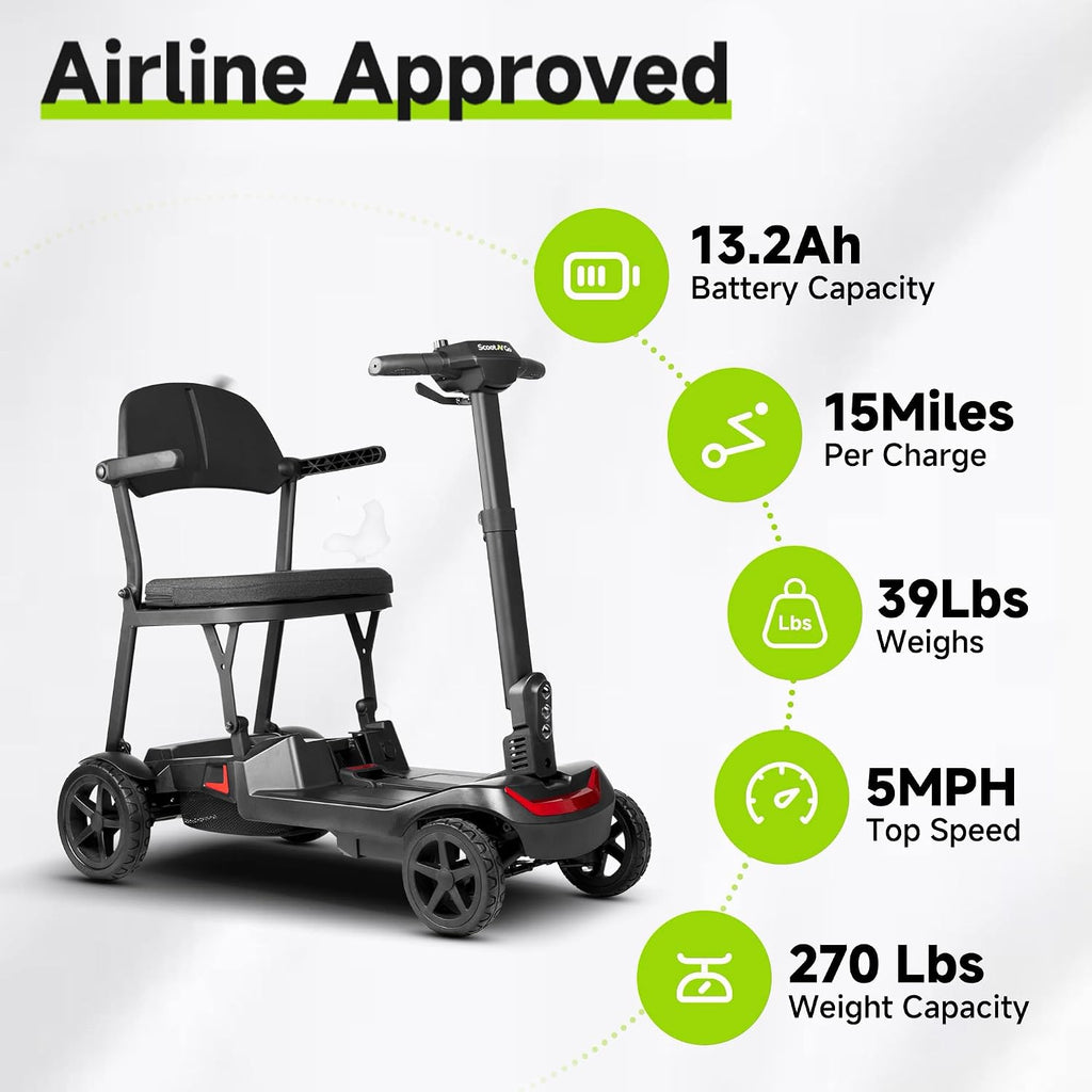 SCOOTNGO Mobility Scooters for Seniors, 4 Wheel Foldable Lightweight Airline Approved Mobility Scooter for Adults, Dual Batteries, Portable, No Assembly Needed (Black Red, with Folding Trailer)