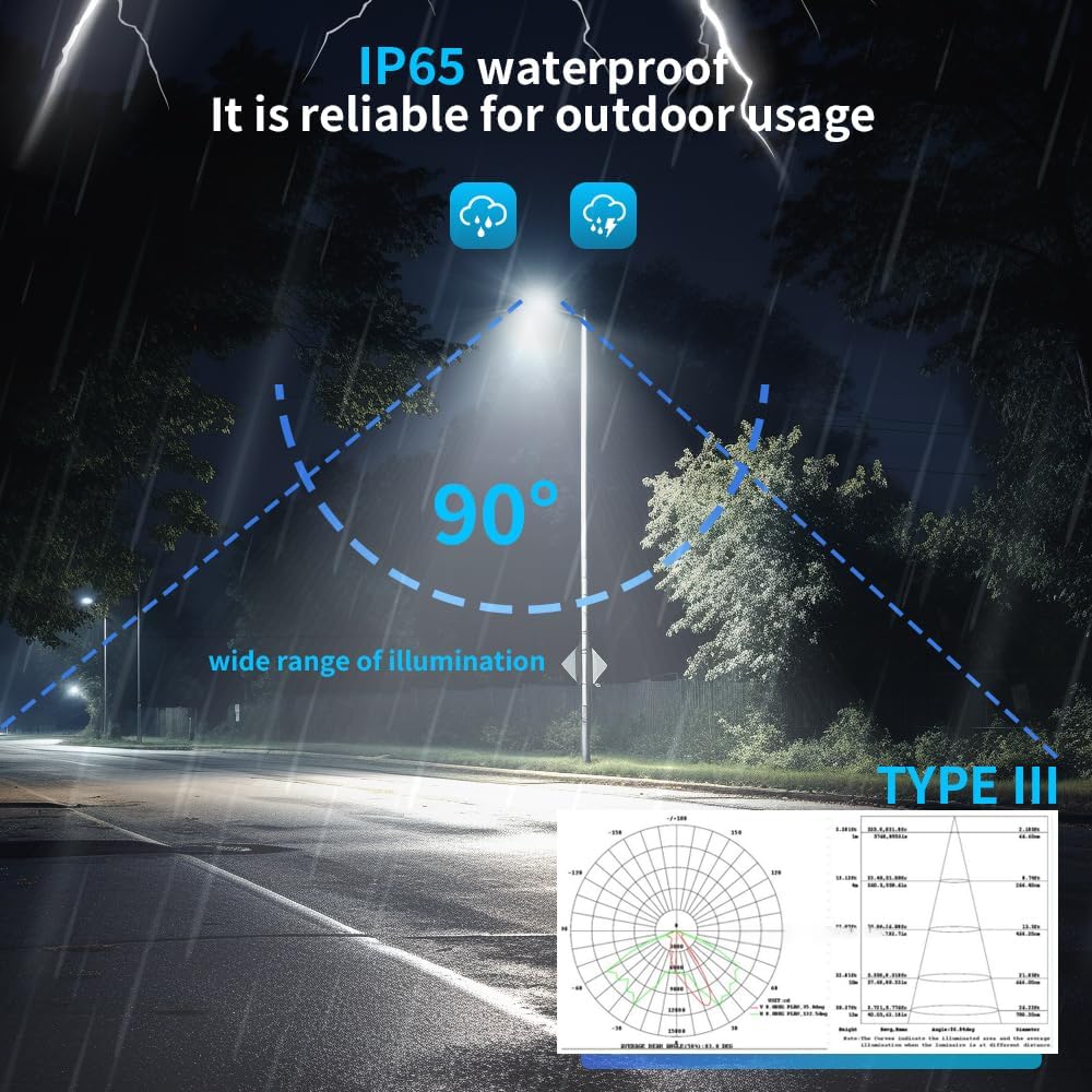 LED Parking Lot Light 200W 28000LM Equivalent to 600W HPS/HID 5000K LED Shoebox Pole Light with Dusk to Dawn Photocell Adjustable Slip Fitter for Barn,Yard,Roadways IP65 110-277V ETL Listed 2PACK