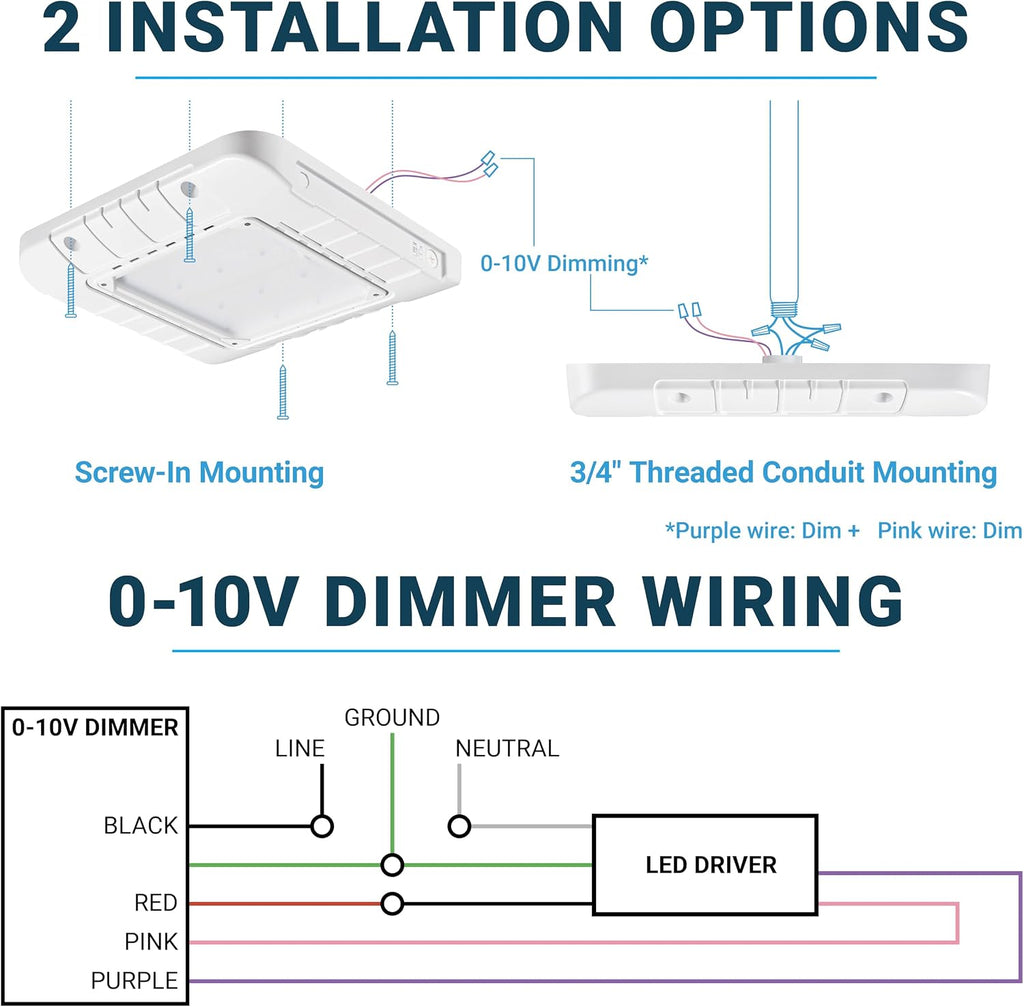 Parmida (4 Pack) LED Canopy Light, Wattage Selectable 200/250/300W, ETL, 0-10V Dimmable, 100-277VAC, IP65 Waterproof 5700K 16.5' x 16.5' Gas Station, Garage, Street, Outdoor Lighting, Commercial Grade