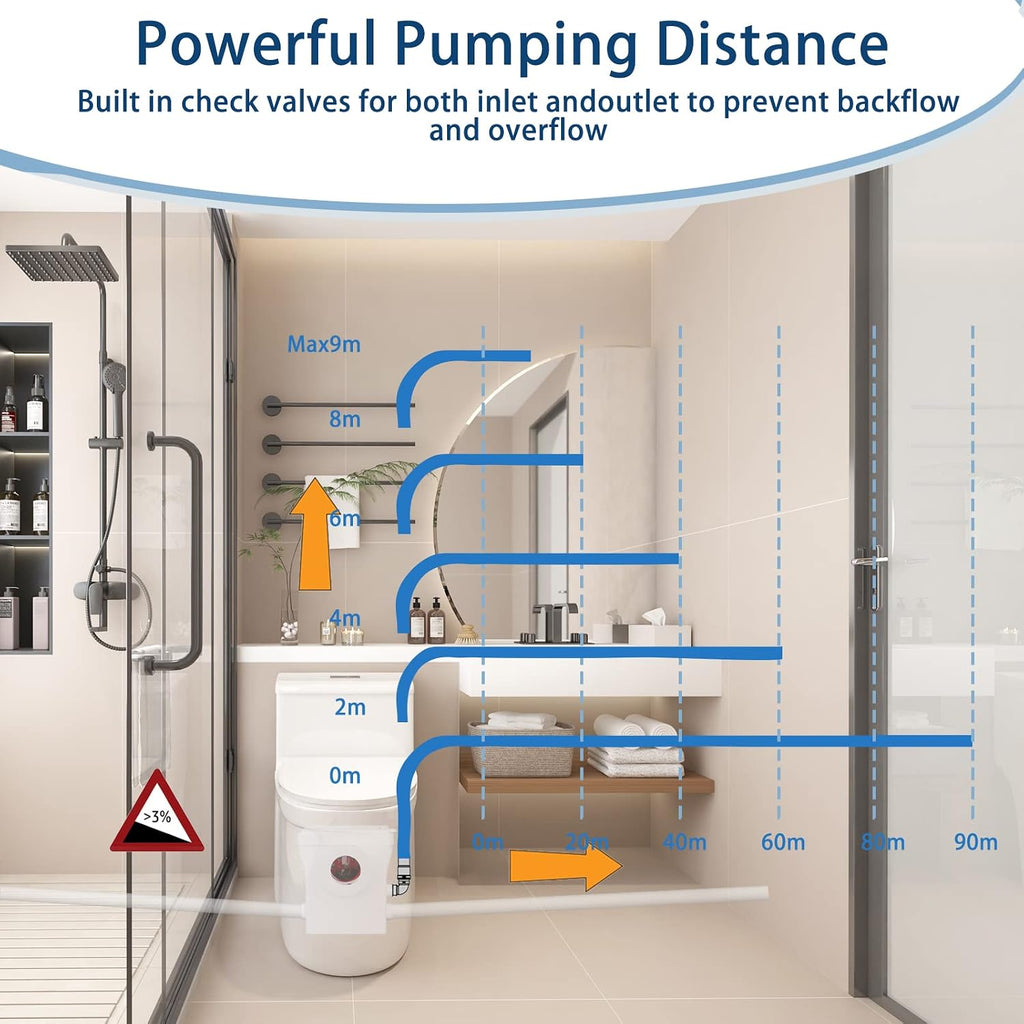 Simple Project 600w Upflush Toilet For Basement | One Piece Macerating Toilet With Macerator Pump System | Macerating Toilet System With 3 Water Inltes For Bathroom, Laundry, Sink