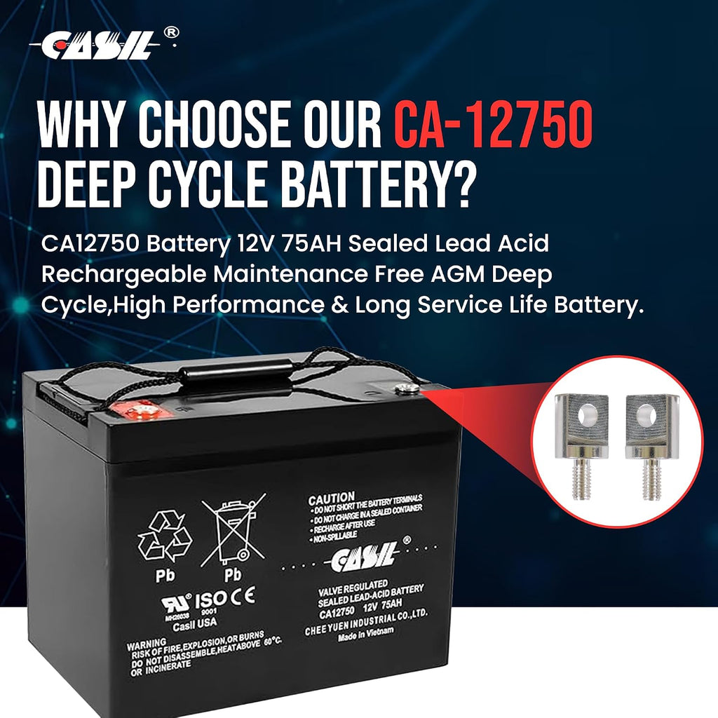 Casil 12V 75Ah Deep Cycle AGM Battery | Compatible with Wayne ESP25 WSS30V Backup Sump Pump | Solar, Trolling Motor, Mobility & General Use