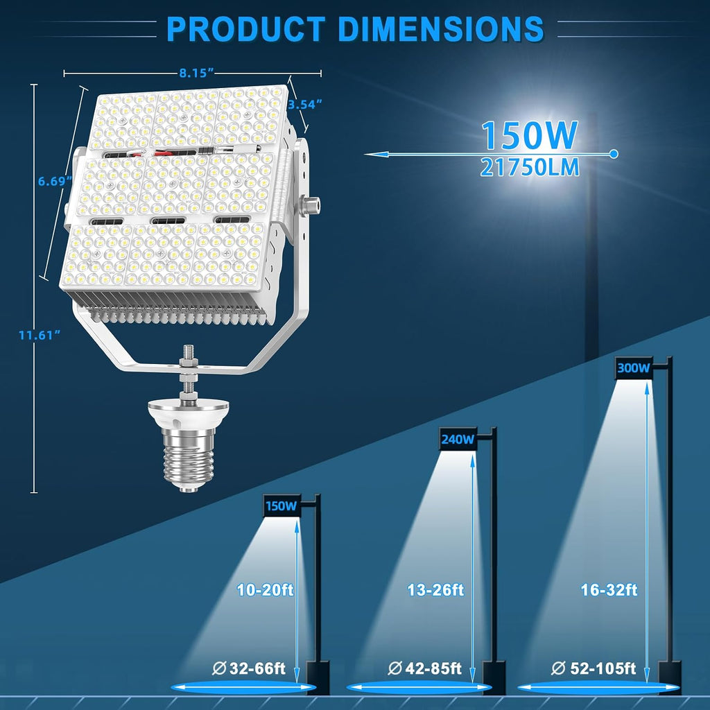 4Pcs 150W Shoebox LED Retrofit Kits (650W MH/HPS Replacement) 100-277V 5000K 21750LM E39 Mogul LED Parking Lot Retrofit Lights for Tennis Court High Bay Street Area Lighting Fixture ETL