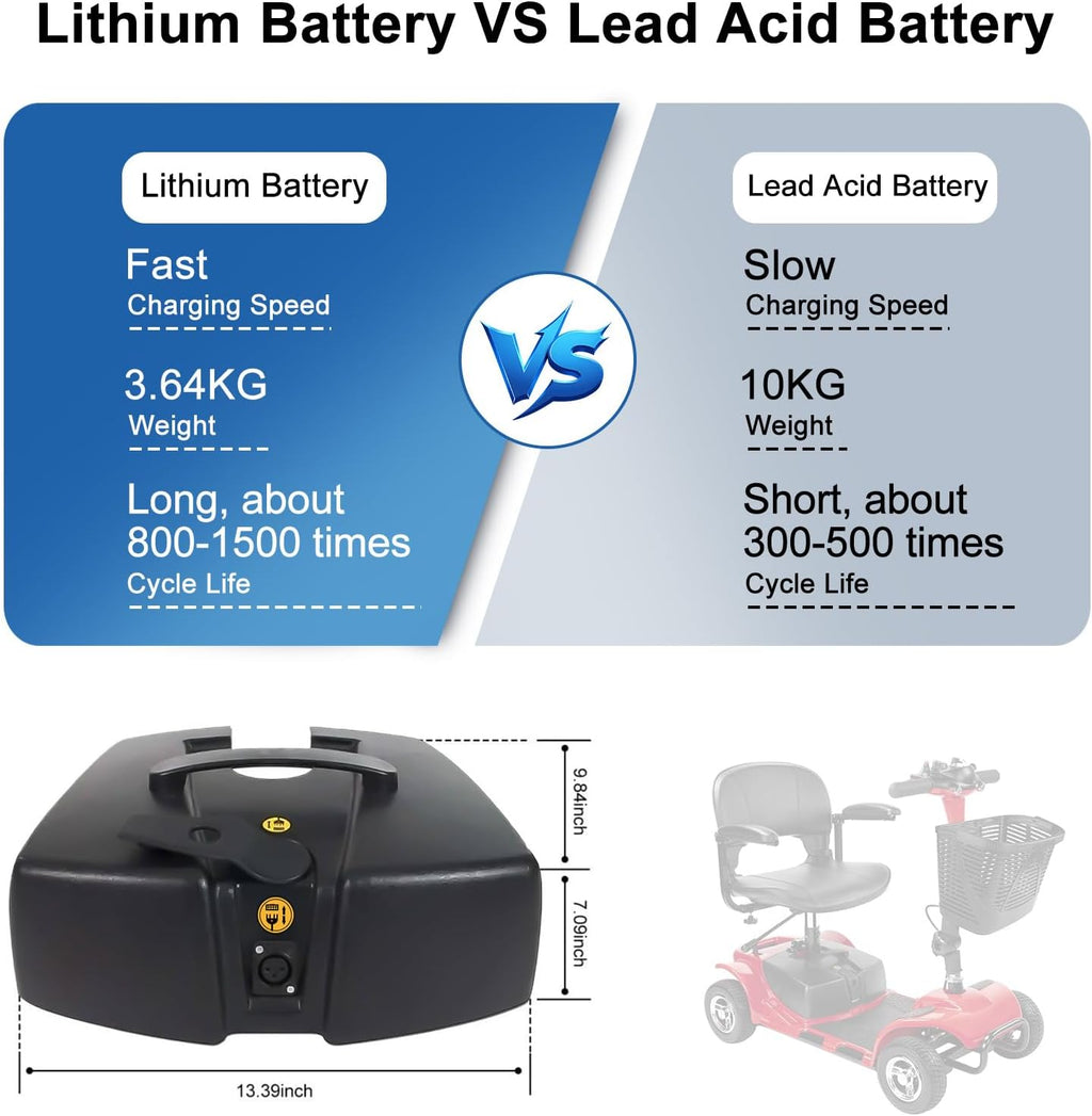 24V 12AH Mobility Scooter Lithium High Performance Battery Replacement for Vive 3 or 4 Wheel Compatible with VOCIC Folding Wheelchair with Seat - Including Charger (24V 12Ah)
