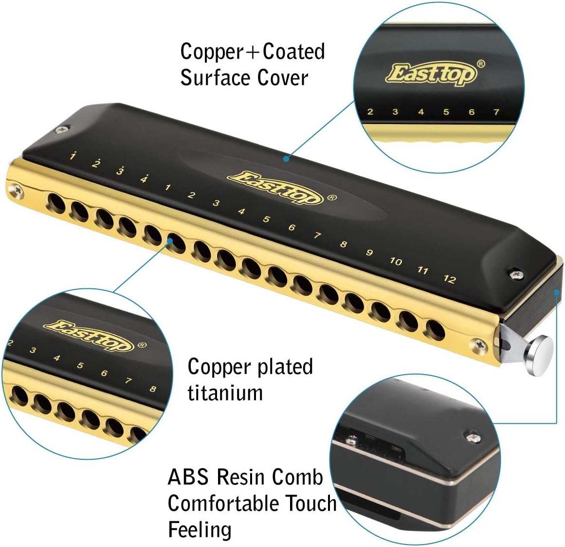 East top 16 Holes 64 Tones Chromatic Harmonica Key of C, Chromatic Mouth Organ Harmonica For Adults, Professionals and Students (BK)