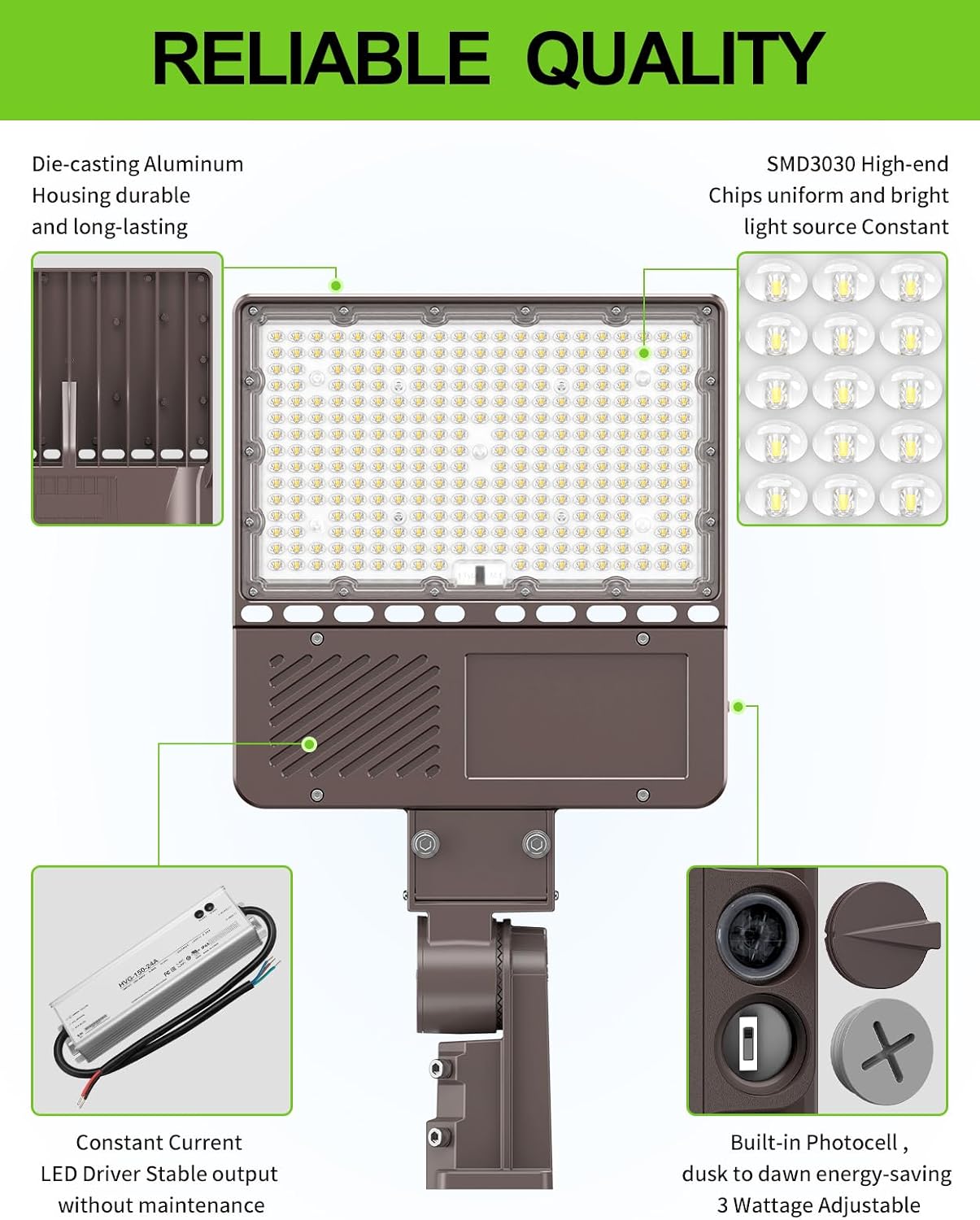 480V 200W LED Parking Lot Light with Photocell 30000LM 5000K LED Shoebox Light Pole Flood Fixture IP65 Commercial Area Lighting Arm & Slip Fitter in 1 Mount, AC277~480V