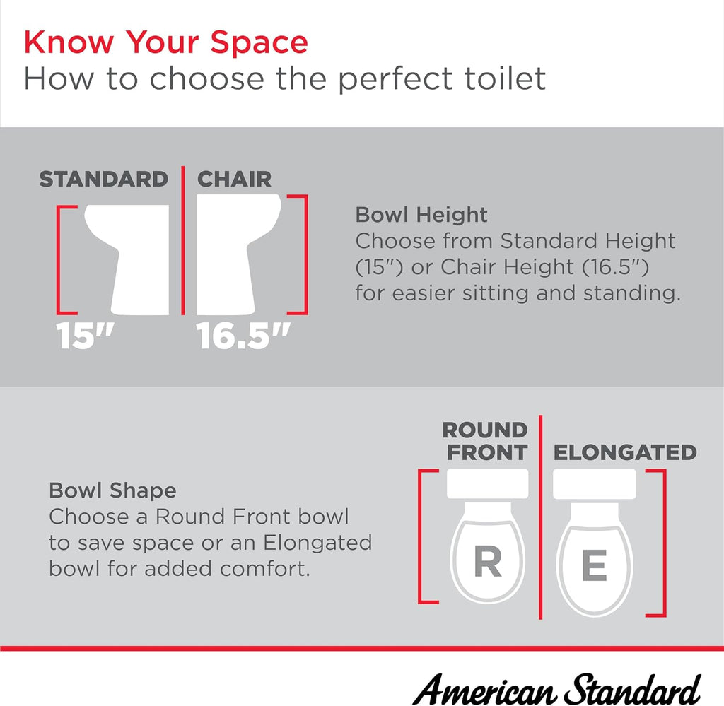 American Standard 250AA104.020 Colony 3 Two-Piece Toilet, Elongated Front, Chair Height, White, 1.28 gpf