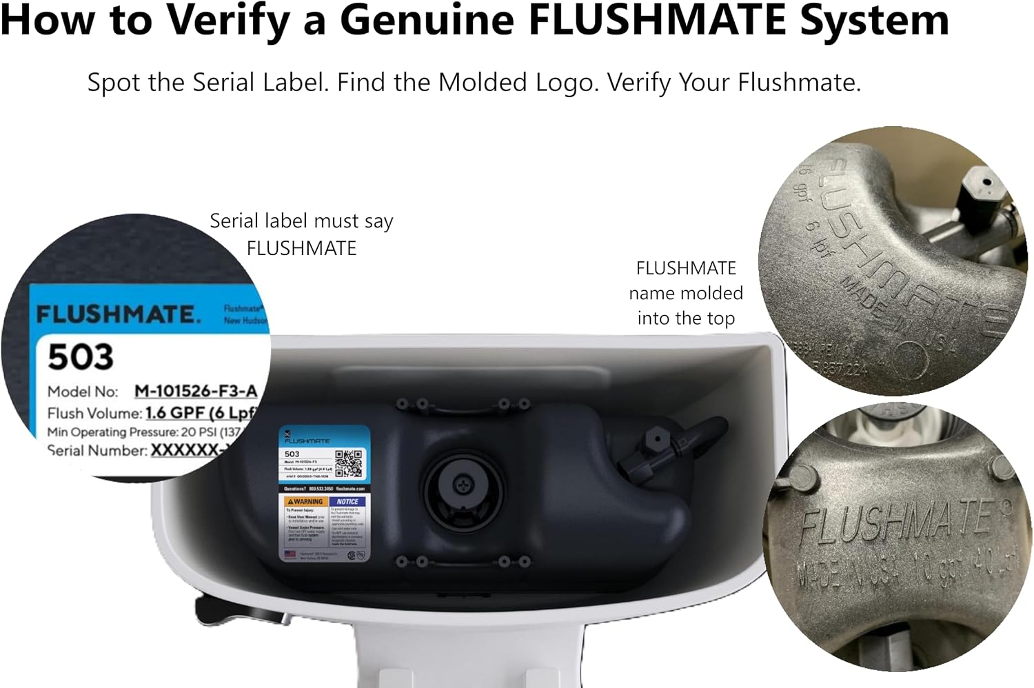 Flushmate M-101526-F33 Complete Replacement System: 1.6 GPF System for Two-Piece Toilets, Intended for Gerber 28-385 Tank, Quiet Operation, Ideal for Residential & Commercial Use