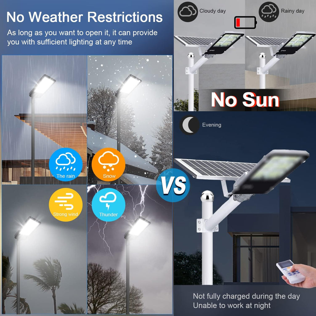 300W Parking Lot Light, 45000LM 5000K Dusk to Dawn Security Light | IP65 Waterproof, Adjustable Pole Mount, 100-277V Commercial LED Shoebox Light for Warehouse, Street, Driveway