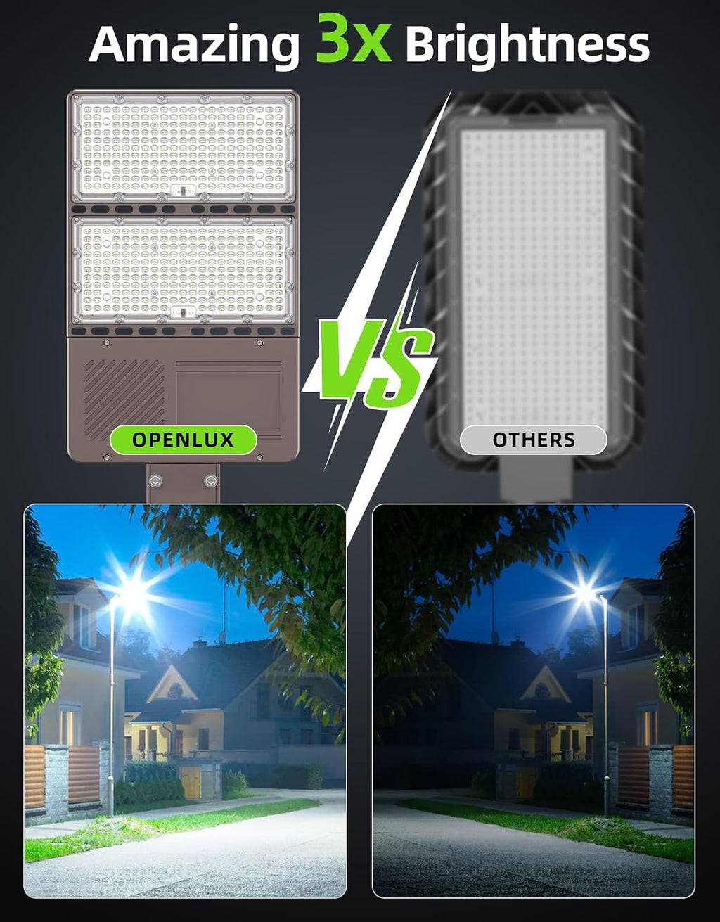 4 Pack 480V 320W LED Parking Lot Light with Photocell 48000LM 5000K LED Shoebox Light Pole Flood Fixture IP65 Commercial Area Lighting Slip Fitter Mount, AC277~480V