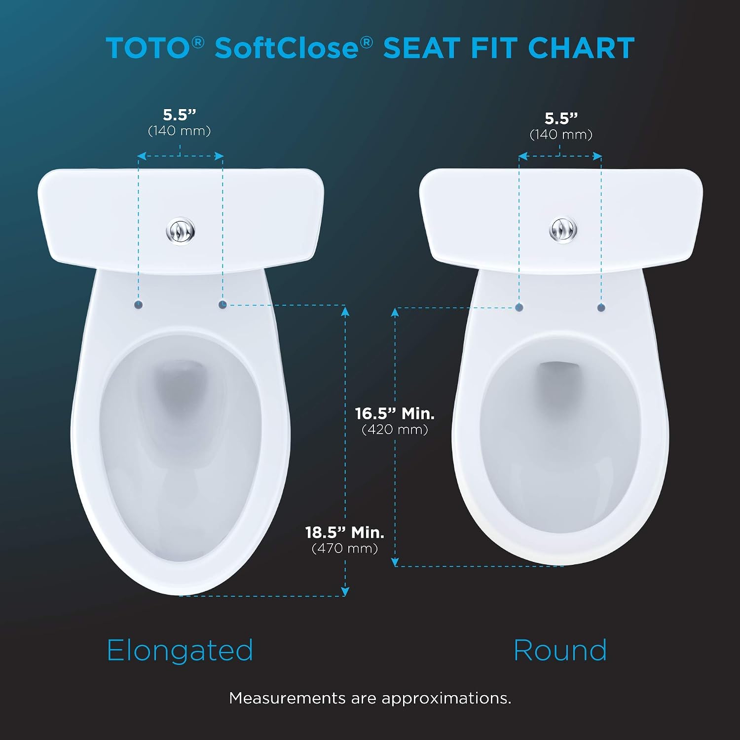 TOTO® SoftClose® Ultra Slim, Toilet Seat and Lid, Cotton White - SS234#01