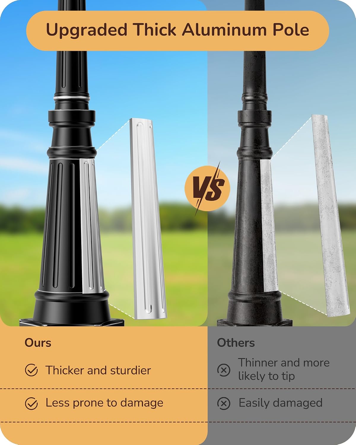 EDISHINE Outdoor Lamp Post Light 3-Head, Thickened Aluminum Dusk to Dawn Street Light Post with Water Ripple Glass, Retro Roman Pole Lighting Fixture for Backyard Garden Patio Driveway