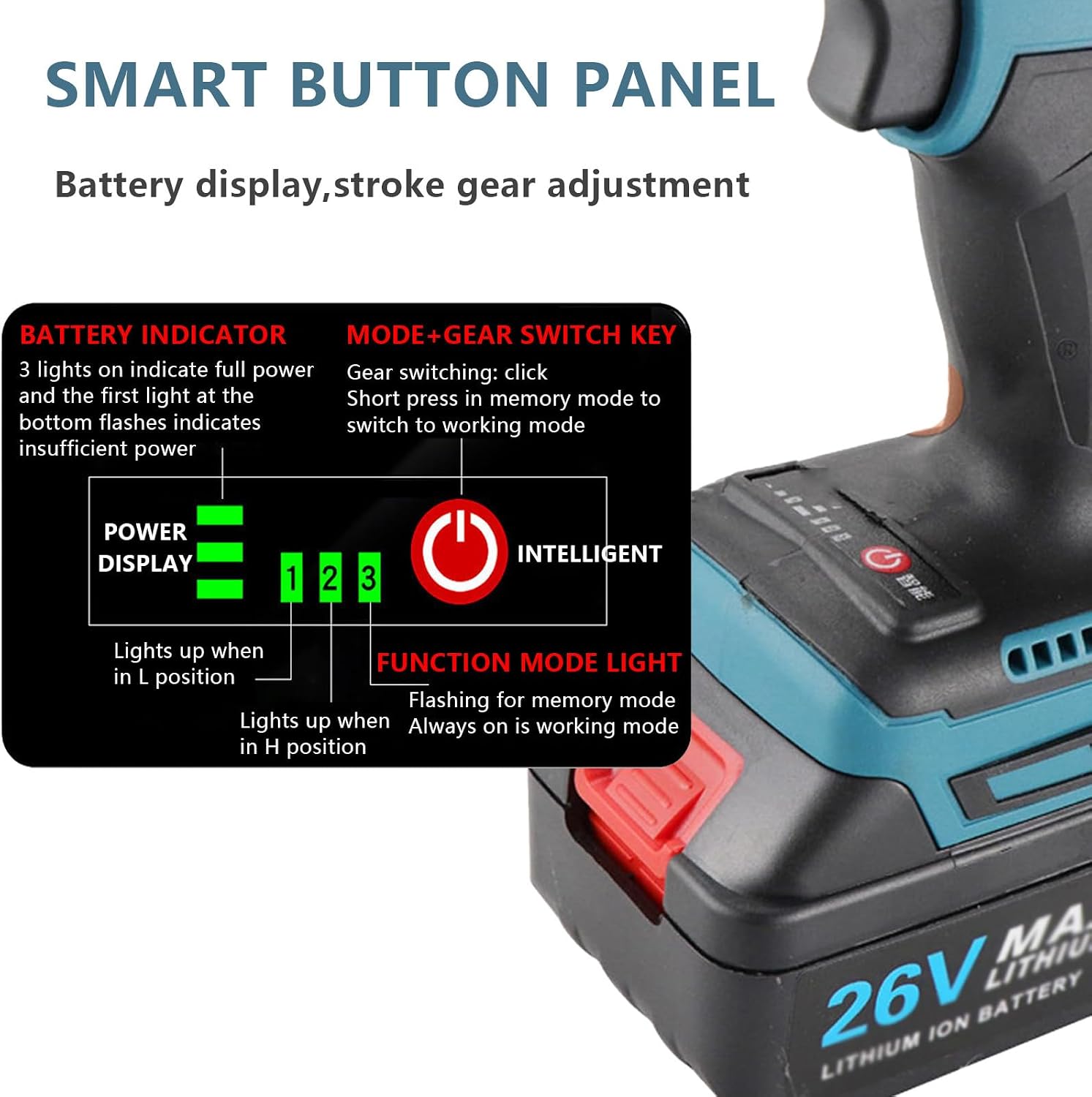 2-in-1 Cordless Rivet Gun Set, Portable Automatic Pop Rivet Tool with M3-M12 Inserts, Battery Powered for Easy Rivet Installation, Ideal for Home, Garage, and Workshop Use