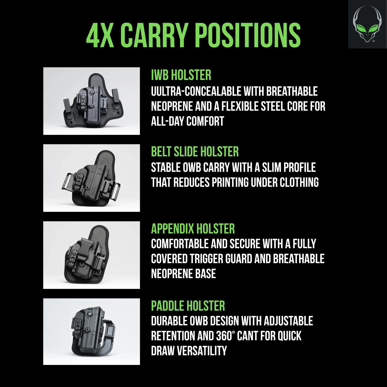 Alien Gear Shapeshift Core Carry Pack Holster - 4 in 1 Holster, IWB, Appendix, OWB Paddle and OWB Belt Slide Included - Closed and Open Carry - Tuckable - Right or Left Hand Draw - Made in USA