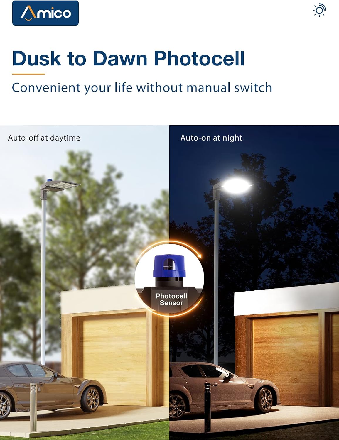 Amico 300W LED Parking Lot Light, 39000LM 5000K LED Shoebox Lights with Dusk to Dawn Photocell, Waterproof Commercial Area Lighting, UL/DLC/FCC Certified Outdoor LED Street Lights, Arm Mount