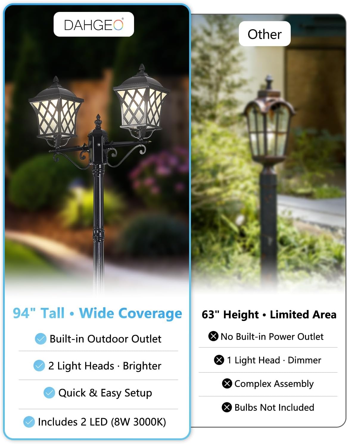 2-Head Outdoor Lamp Post Light with Outlet, 94″ Dusk to Dawn Street Light Pole Waterproof Aluminum Outdoor Post Lights, Black Exterior Lighting for Garden Yard Driveway (2 LED Bulbs Included)