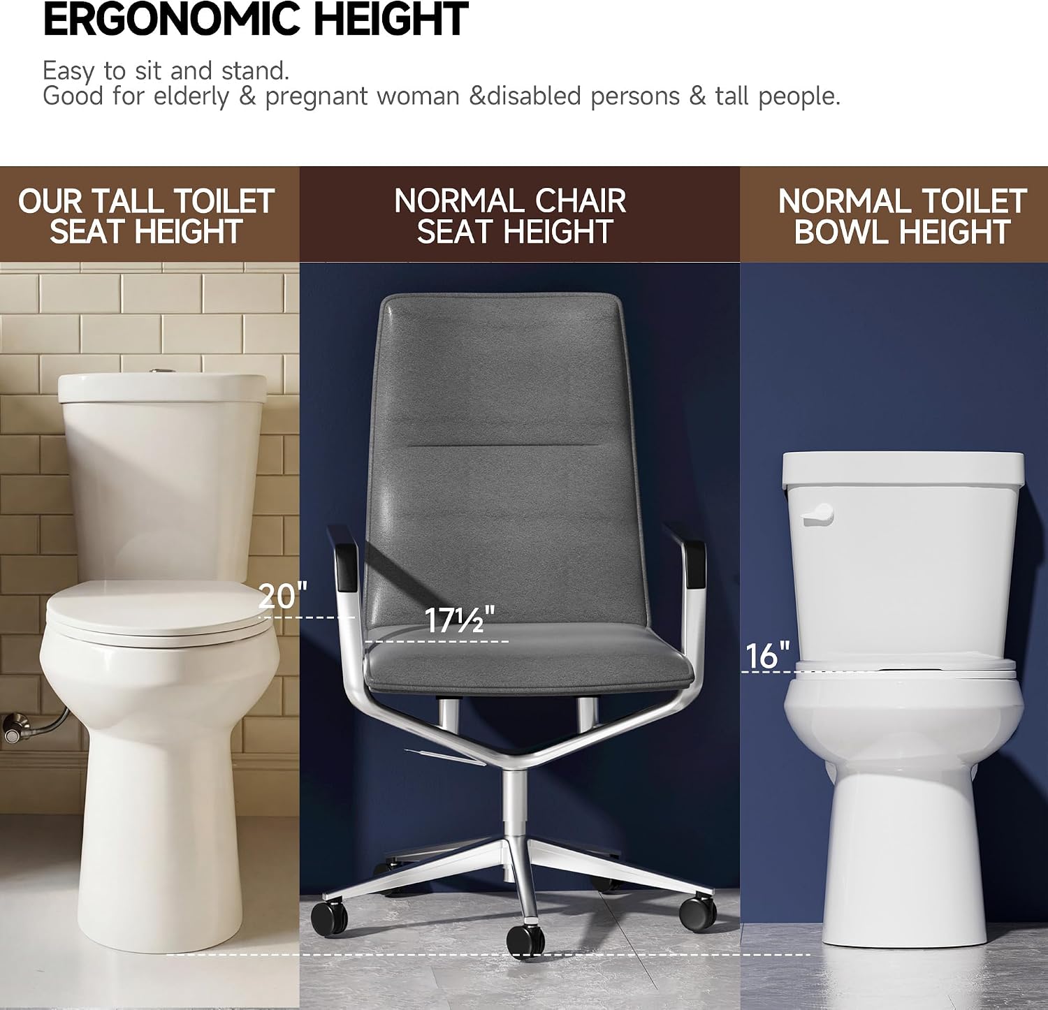 Miuara Elongated Tall Toilet 19 Inch for Seniors - 1.1/1.6 GPF Dual Flush Two Piece ADA High Toilet for Bathroom, 19 Inch Bowl Height, 20 Inch Seat Height, 12 Inch Rough In, Glossy White