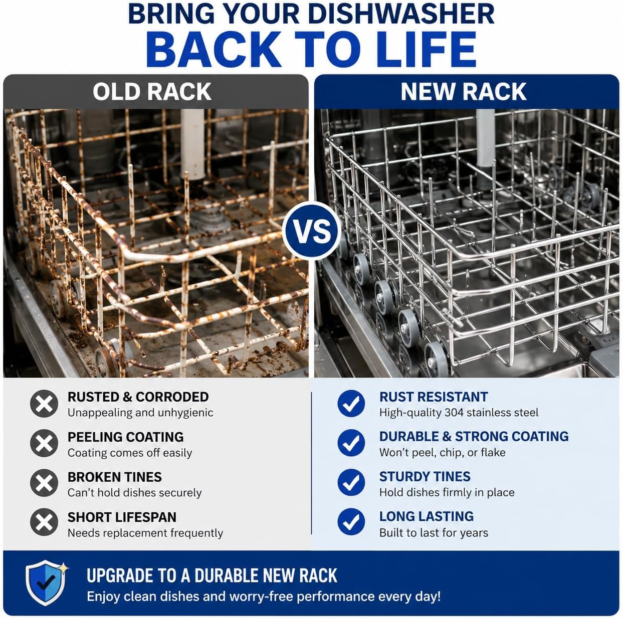 W10311986 for Whirlpool ERP Lower Dishwasher Rack ，Dishwasher Model WDF520PADM7，Measure carefully before buying，Current Basket is about 20.47' Wide, about 20.08' Deep, and about 6' High.