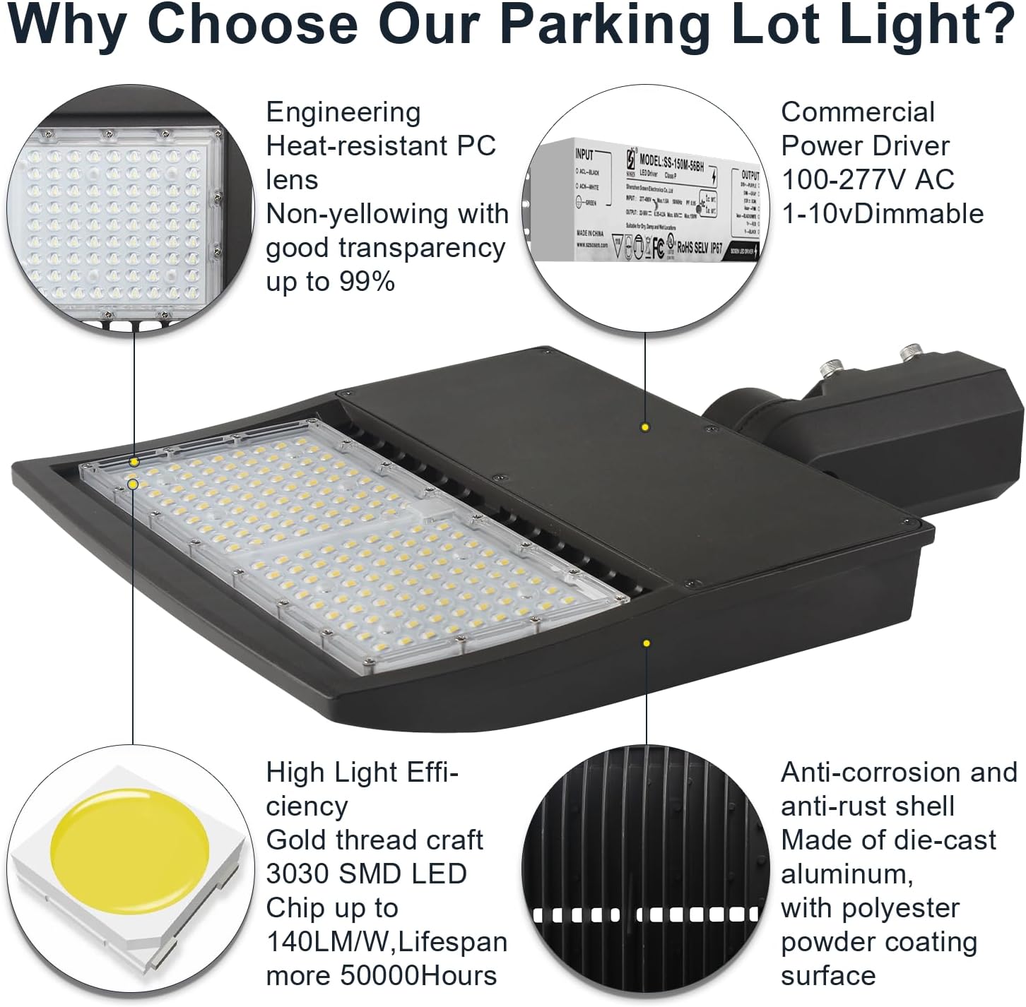 150W LED Parking Lot Light, 21000LM(140lm/w) LED Shoebox Area Light, 5700K Dimmable Commercial Outdoor Street Lighting (650W HID/HPS Equivalent) with Slip Fitter Mount, IP65 100-277VAC UL Listed