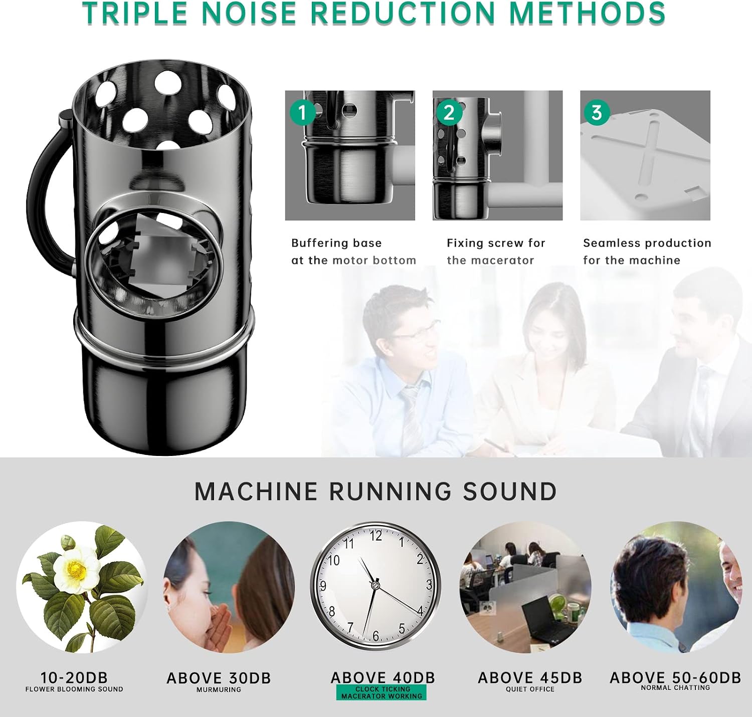 Upflow toilet system of 600W Macerator Pump in Basement, for Macerating Toilet, Bathroom sink & Tub,Silent & Powerful with One Piece Toilet & Toilet Pump,AC Vent SUPERFLO