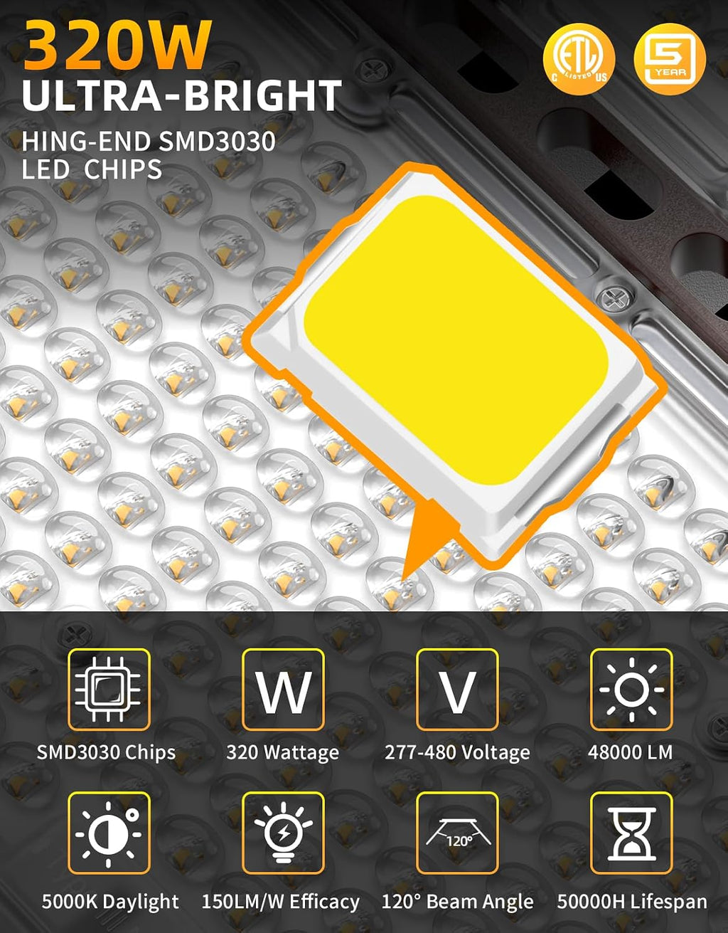 480V LED Parking Lot Light 320W/240W/200W 5000K with Photocell, ETL Listed Commercial Outdoor Floodlights, IP65 Waterproof for Street Roadway Security Area AC277-480V, 10 Pack