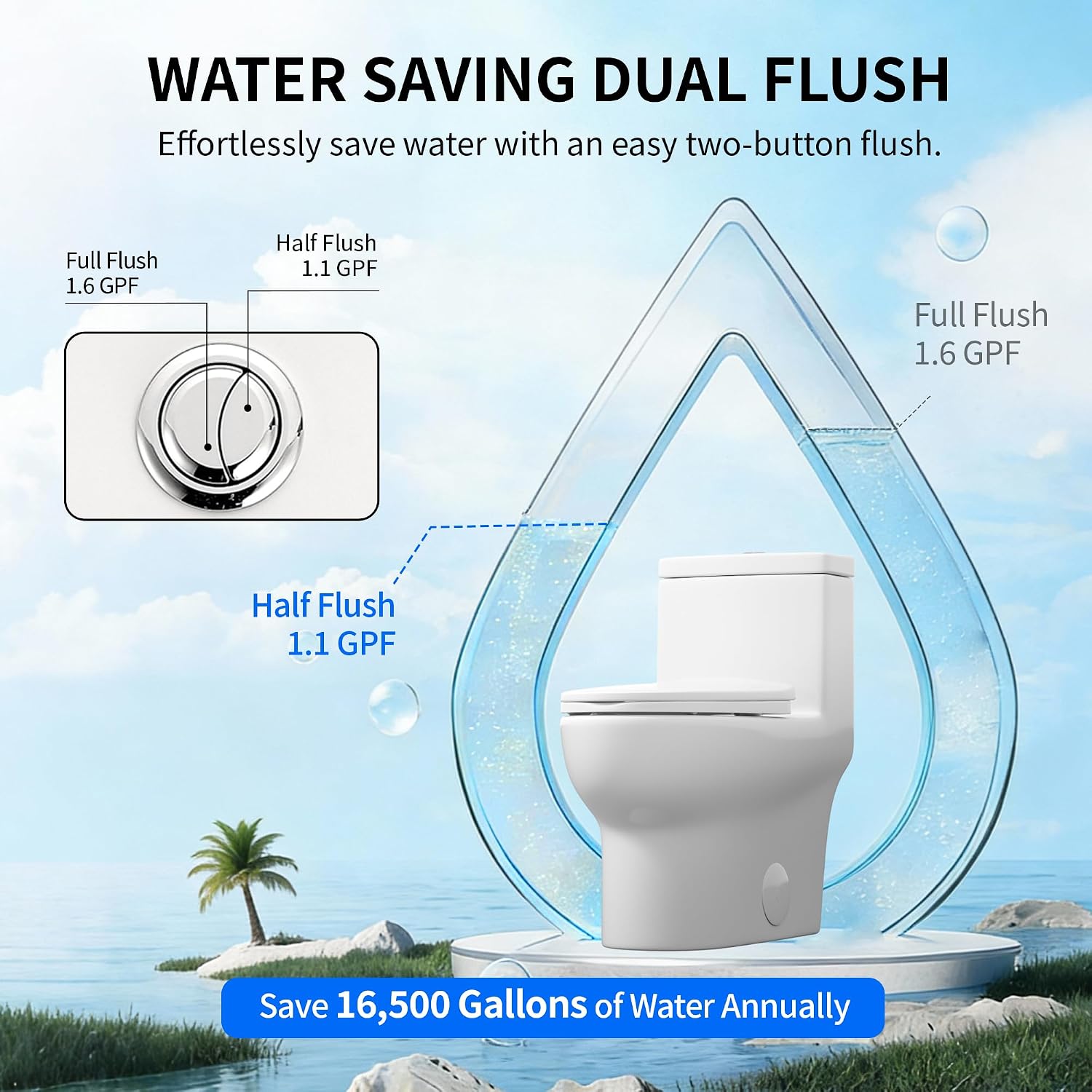 DeerValley Elongated One Piece Toilet with Efficient Dual Flush 1.1/1.6 GPF | Standard Height Toilet Bowl, Durable Ceramic, Slow Close Seat, Skirted Design 10' Rough-In Toilet for Bathroom DV-1F026R