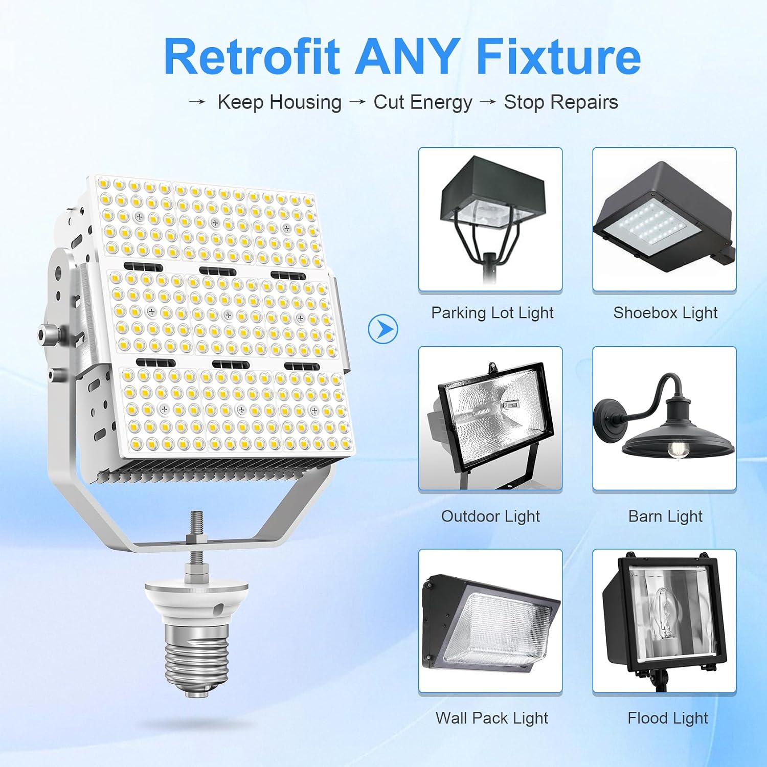 LED Retrofit Kit for Parking Lot Light, 150W 21750LM 100-277V ETL Commercial LED Shoebox Light Replacement, 5000K Daylight E39 Mogul Base LED Shoebox Retrofit Kit for Outdoor Flood Light, Tennis Court
