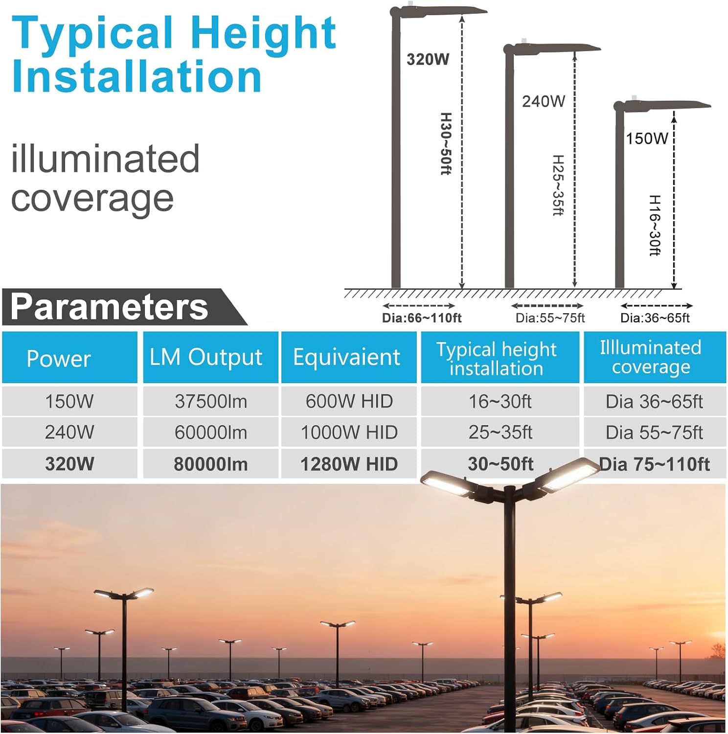 Lightdot 2Pack 320W LED Parking Lot Light 80000lm 5000K LED Pole Lights Outdoor with Slipfitter Mount, Dusk to Dawn Outdoor Parking Lot Lighting For Yard/Roadways (Coverage: 66~88Ft at Height:30~50Ft)