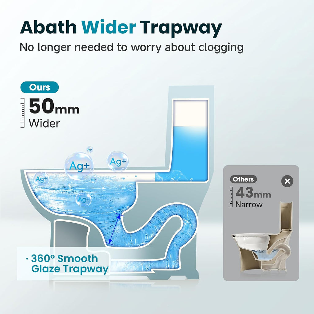 ABath 17.5' Tall Toilet Elongated with Soft Close Seat & 360° TSUNAMI Flush 1 GPF, WaterSense/1000g Map Certified, NANO CLEAN Ceramic, Two Piece Compact Toilets for Small Bathrooms, 12' Rough in