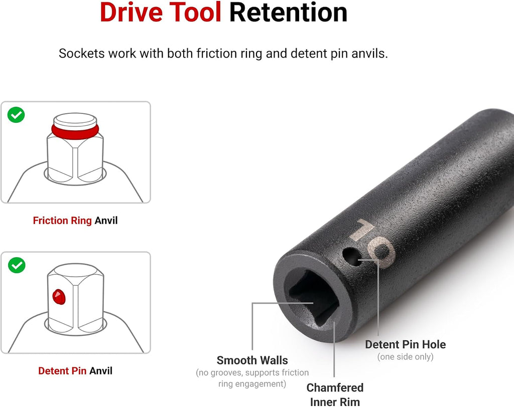 TEKTON 1/2 Inch Drive Impact Socket Set, 21-Piece | SID92103