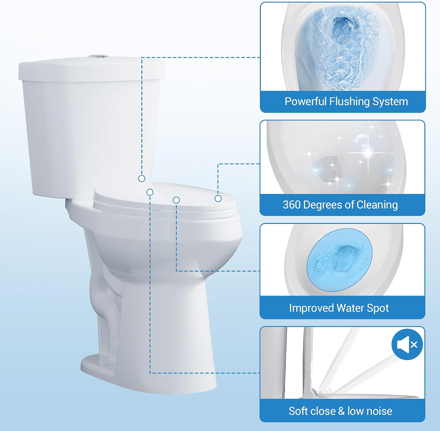 Two Piece Toilet - Elongated Bowl, 19' ADA Compliant Comfort Height, Dual Flush, Water Efficient, Slow Close Seat