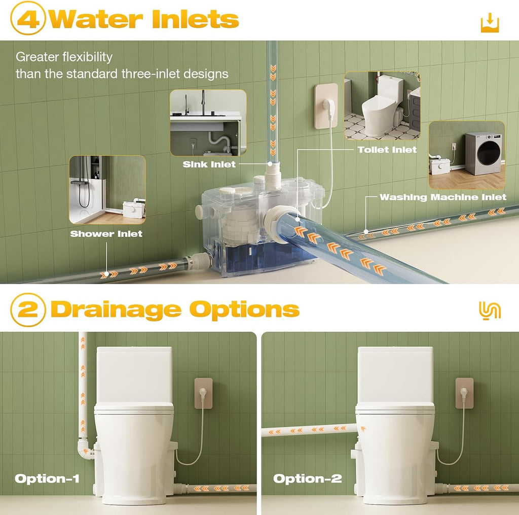 INEFLO 800W Macerating Toilet with Pump for Basement Upflush System, Sewer Grinder Pump with 4 Inlets for Sink/Shower/Laundry Wastewater Disposal, Patented Top Access Panel, 36ft Lifting Up