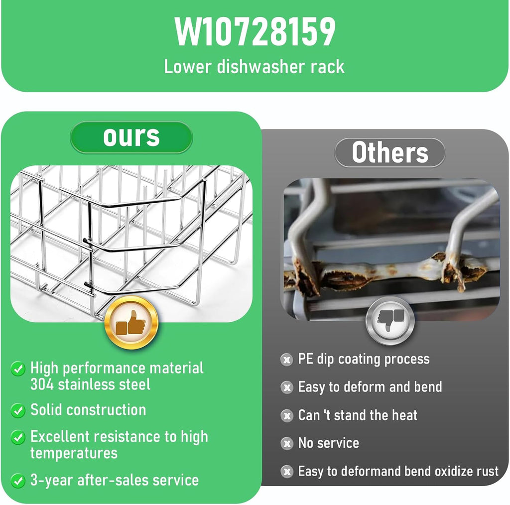 Upgraded 304 Stainless Steel Dishwasher Lower Rack for Maytag, KitchenAid, Whirlpool - 22'D x 20.5'W - OEM Replacement Parts W10728159, W10525646, W10082825, W10780925