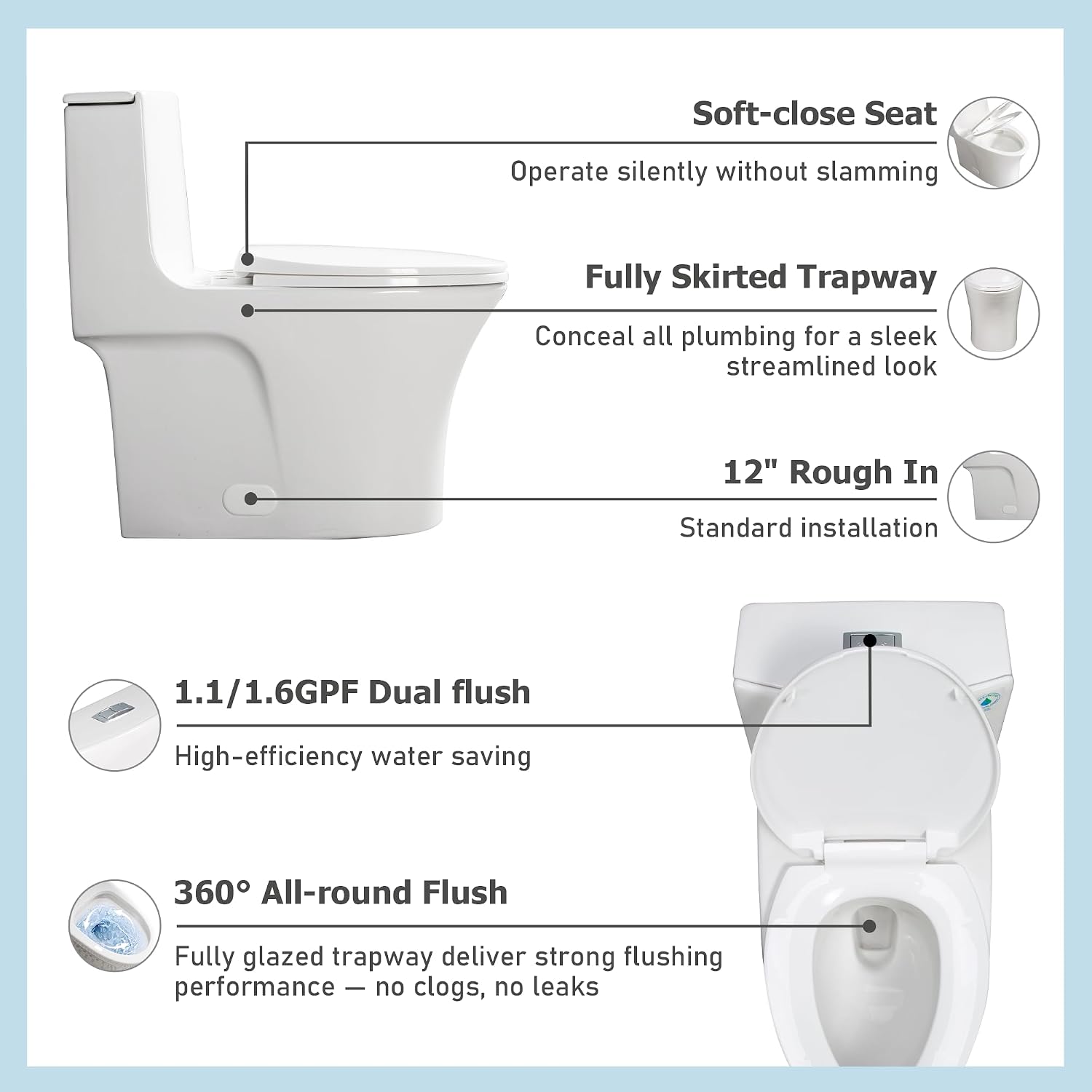 Dual Flush One Toilet, Water Saving Elongated Comfort Height Floor Mounted, Soft Closing Seat, 1000 Gram Map Flushing SToilet, Glossy White GF 24T02 GW