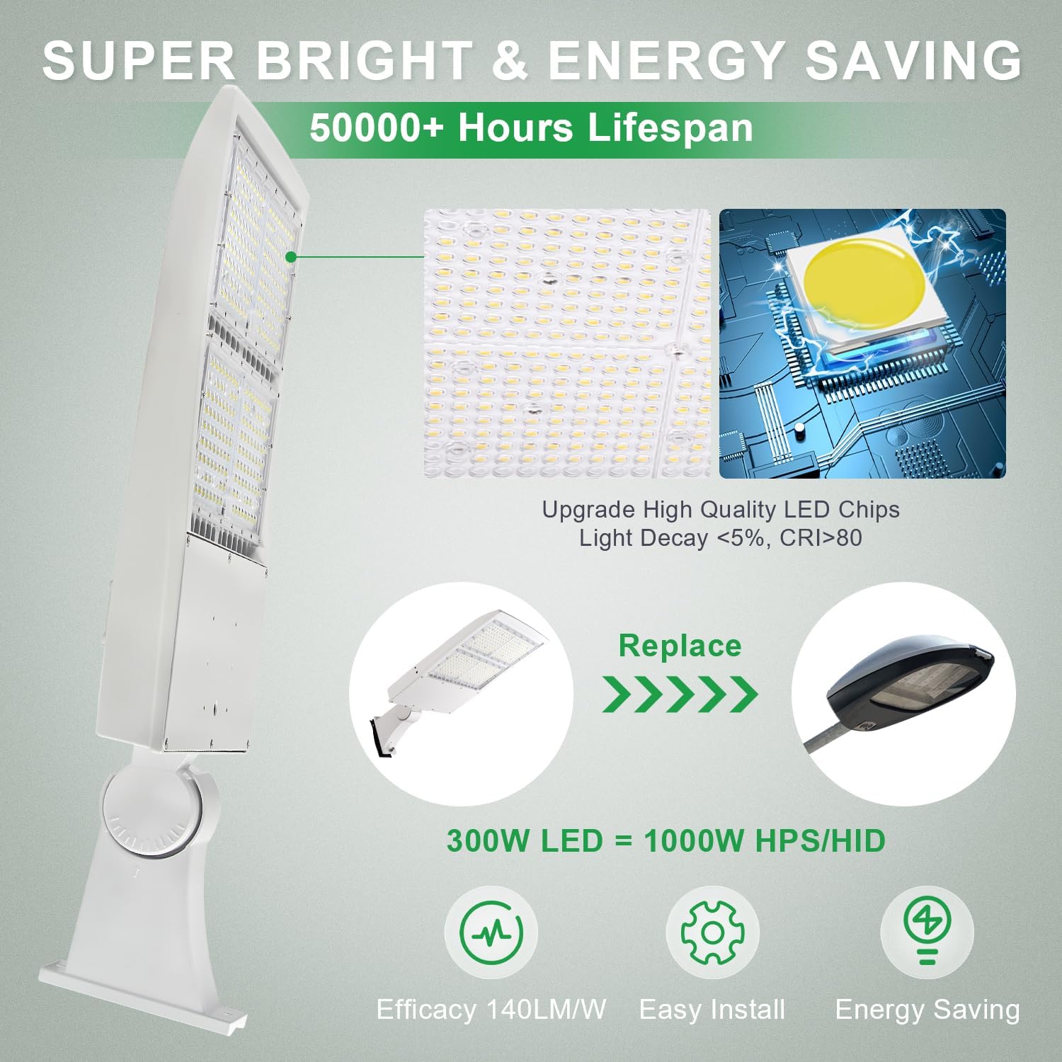 300W LED Parking Lot Lights, 42000LM(140LM/W) 5000K White LED Shoebox Street Light, Surge Protection Built-in, Dimmable Outdoor Commercial Area Lighting, IP65 Waterproof, AC100-277V, UL Listed