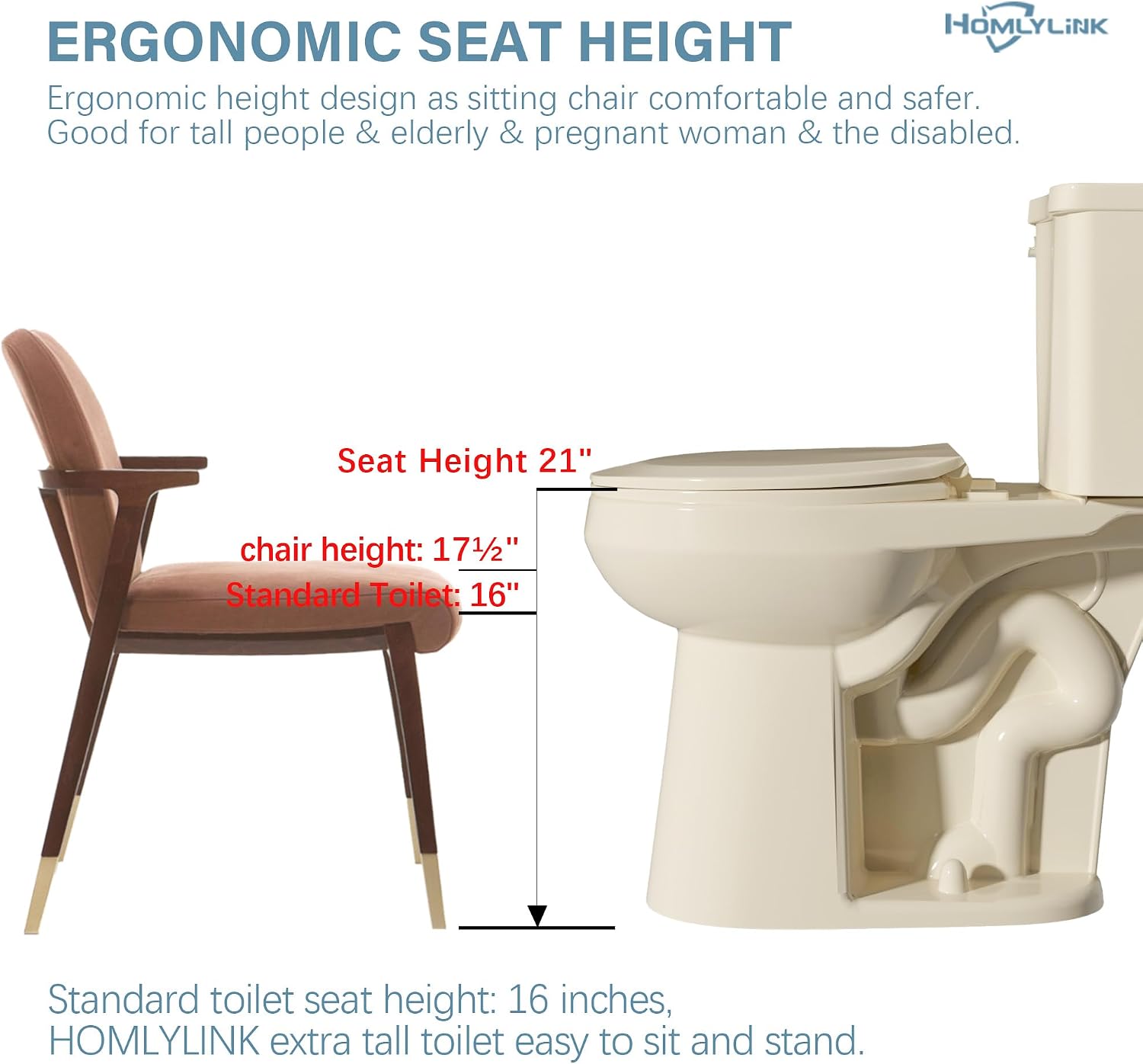 21 Inch Compact Extra Tall Toilet for Seniors 1.28 GPF Single Flush Bone | Round High Toilet for Small Bathroom Space, Comfort Bowl Height 20', 12' Rough In