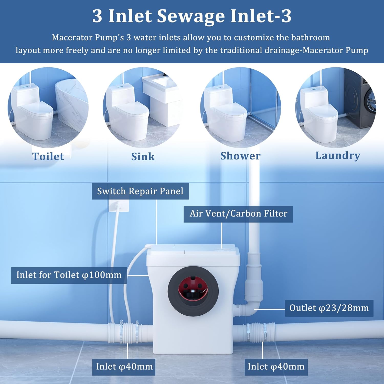 Simple Project Macerating Toilets System with 600w Macerator Pump, Upgrade Upflush Toilet for Basement, Powerful & Quiet Operation Macerating Toilet Bowls with 3 Water Inlet & Ac Vent