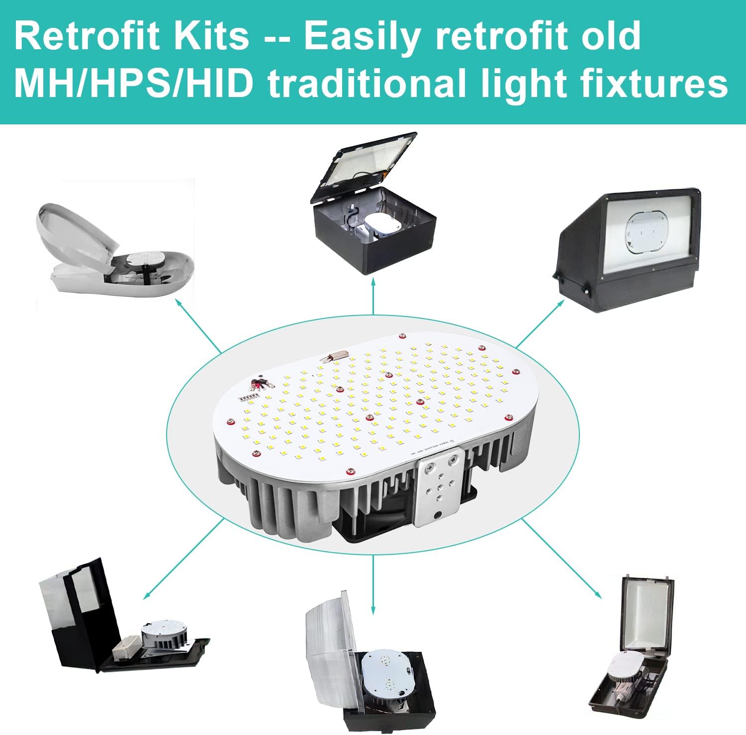 OSTEK 120W LED Shoebox Retrofit Kits, E39 Mogul Base, Replace 400W MH/HPS/HID, 16200LM 5000K Daylight, Retrofit Lights for Parking Lot, Street, Warehouse, Wall Area Lighting, UL ETL Certified,