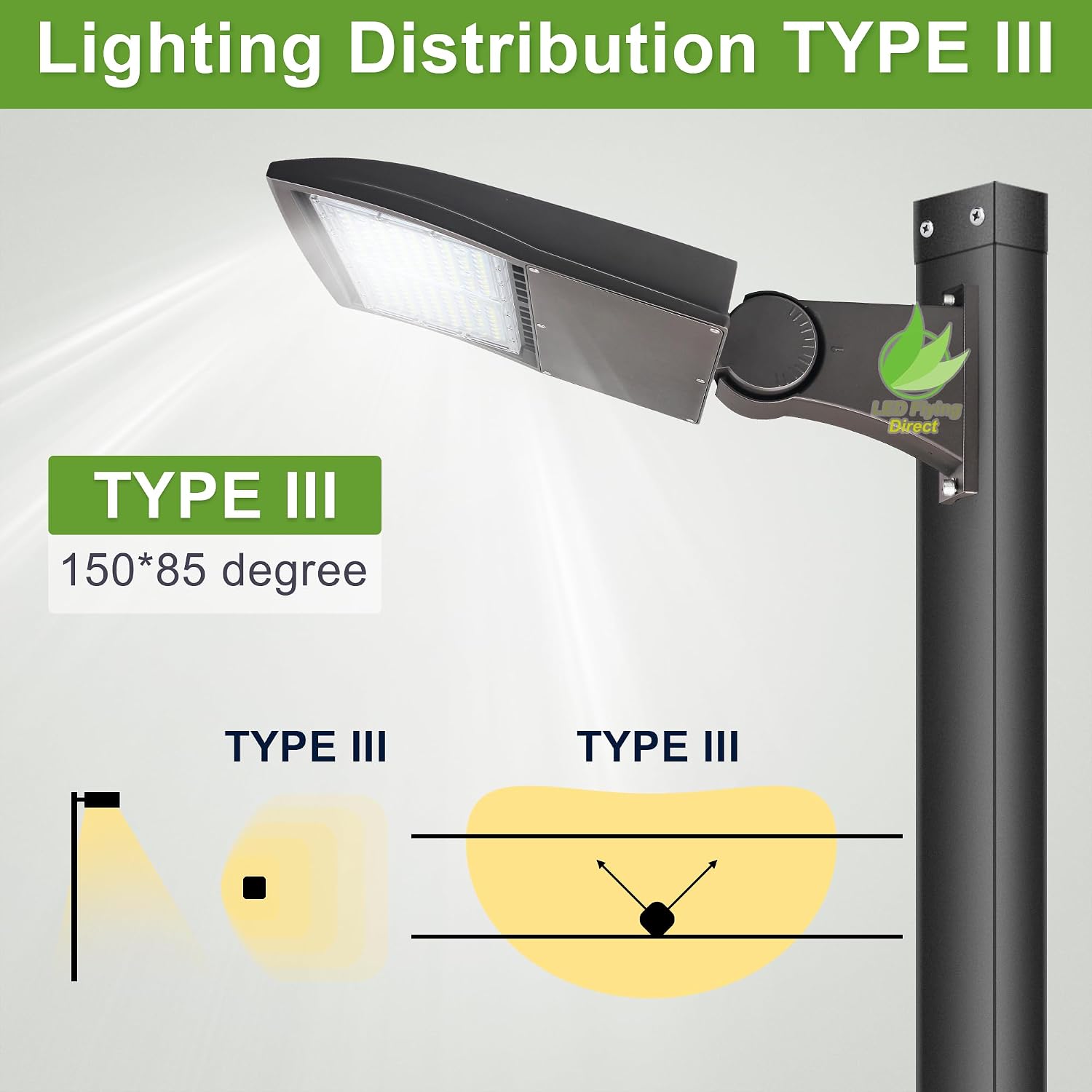 480V 150W LED Parking Lot Light, 5000K 21000LM [Eqv. 500W HPS] LED Shoebox Light with Direct Pole Mount, Outdoor Area Street Light, IP65 20KV Surge Protection, AC 277-480V, UL Listed