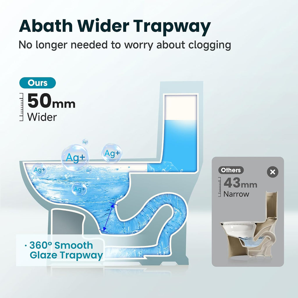 ABath 17' ADA Height Toilet Elongated with Soft Close Seat & 360° TSUNAMI Flush 1.28 GPF, WaterSense/1000g Map Certified, NANO CLEAN Ceramic, Two Piece Modern Toilets for Small Bathrooms, 12' Rough in