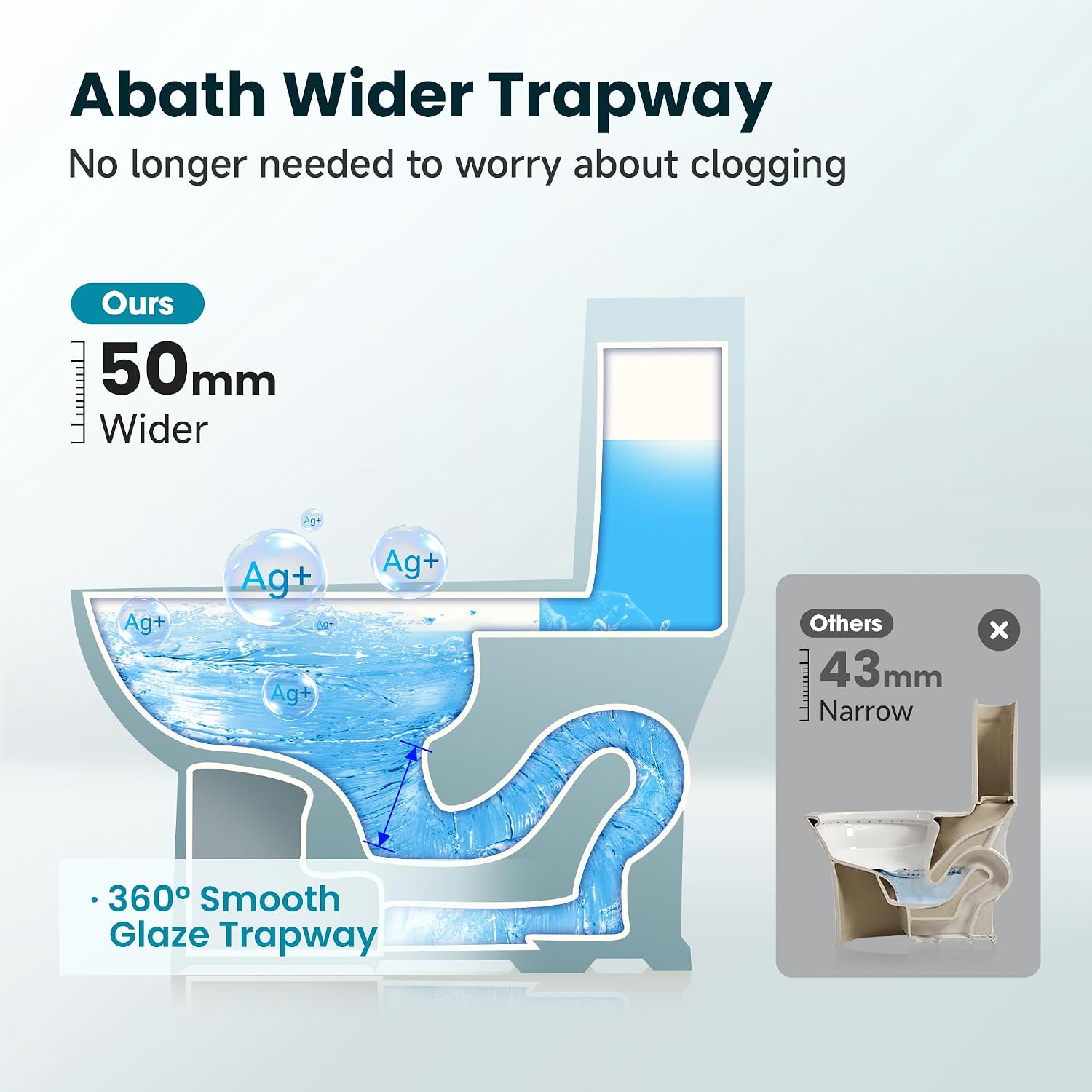 ABath 17' ADA Height Toilet Elongated with Soft Close Seat & 360° TSUNAMI Flush 1.28 GPF, WaterSense/1000g Map Certified, NANO CLEAN Ceramic, Two Piece Modern Toilets for Small Bathrooms, 12' Rough in