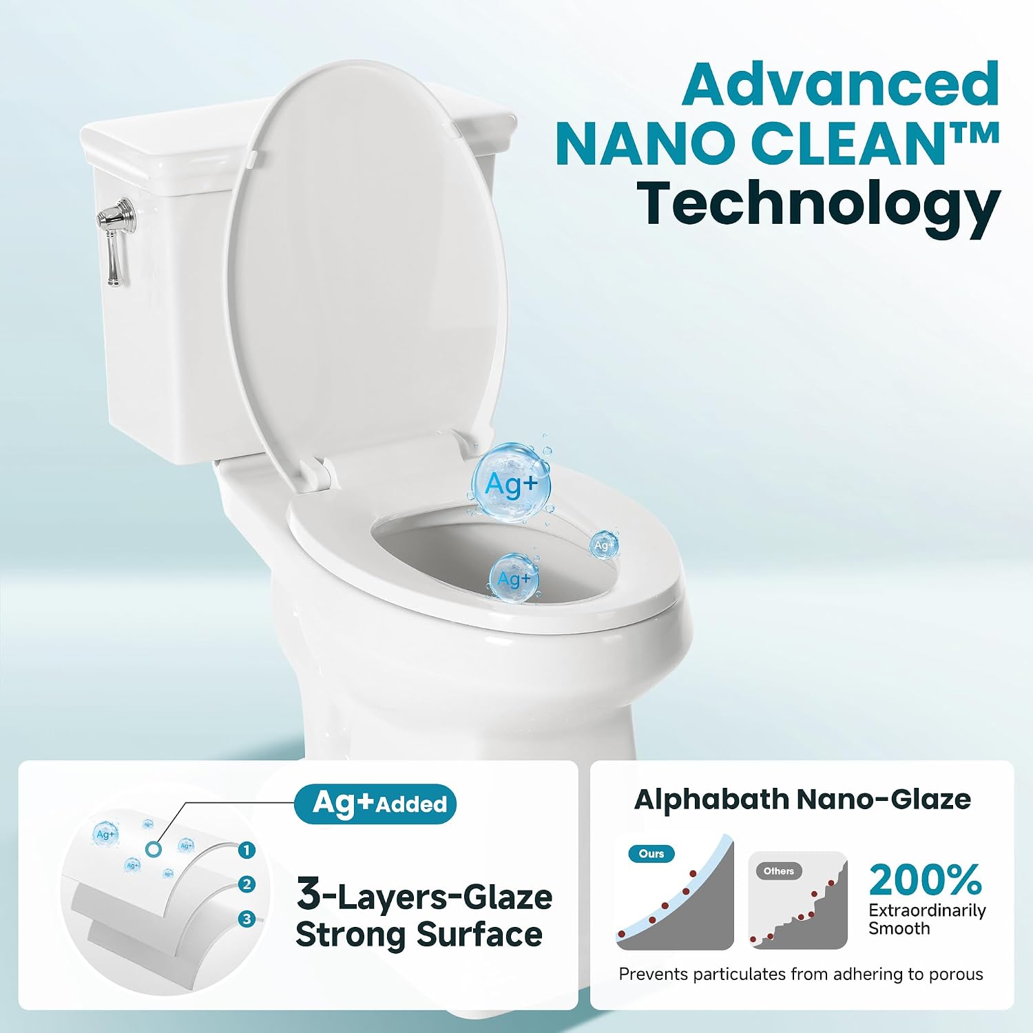 ABath 17' ADA Height Toilet Elongated with Soft Close Seat & 360° TSUNAMI Flush 1.28 GPF, WaterSense/1000g Map Certified, NANO CLEAN Ceramic, Two Piece Modern Toilets for Small Bathrooms, 12' Rough in