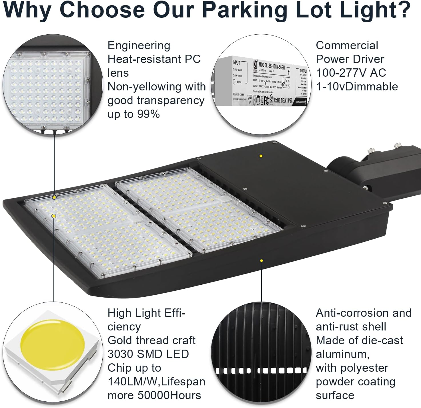 300W LED Parking Lot Light, 42000LM 4000K LED Shoebox Area Light, 0-10V Dimmable Commercial Outdoor Street Lighting (1000W HID/HPS Equivalent), IP65 20KV Surge Protection, AC100-277V UL Listed