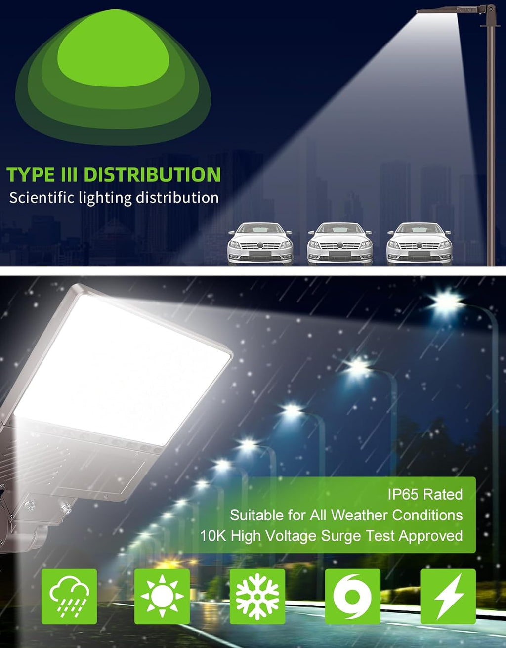 480V 200W LED Parking Lot Light with Photocell 30000LM 5000K LED Shoebox Light Pole Flood Fixture IP65 Commercial Area Lighting Arm & Slip Fitter in 1 Mount, AC277~480V