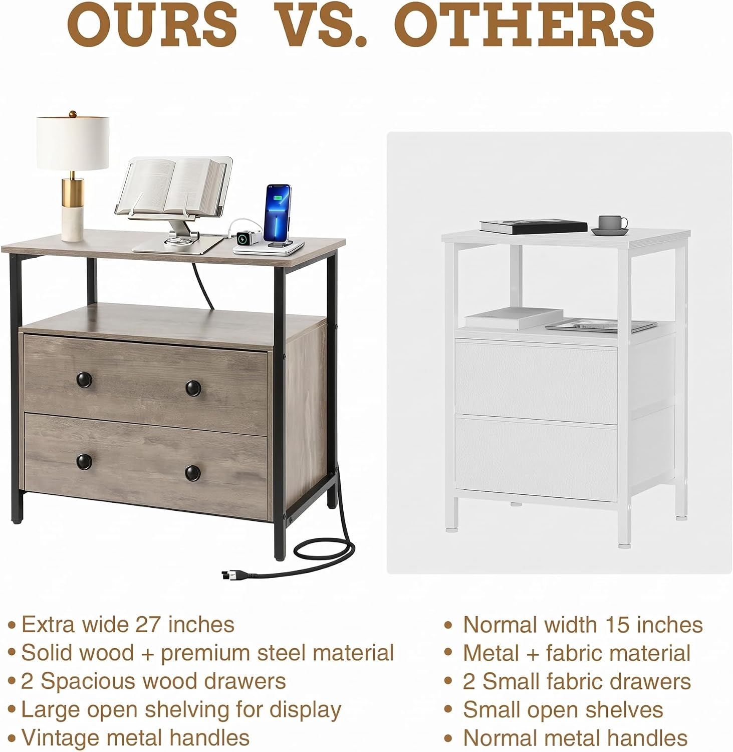 Edbuosy 27 inch Wide Night Stand Set 2 with Charging Station, Bedside Table with Open Shelf, 2 Drawers Small Wood Dresser, Modern Wood Nightstand for Bedroom/Living Room (Rustic Gray)