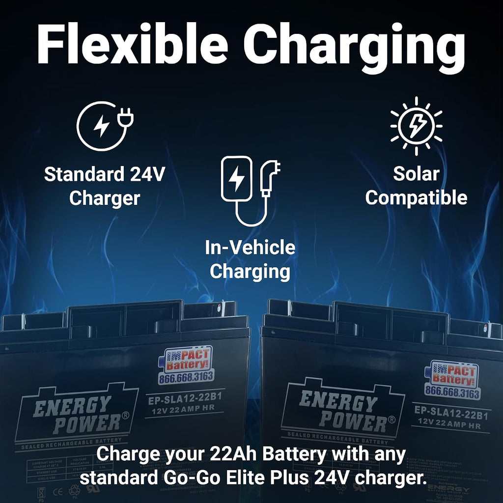 2-Pack 12V 22Ah AGM Batteries - 24V Mobility Scooter Battery Replacement (2x12V) for Go Go Elite Traveler Plus, Upgrade from 18Ah, About 20% Longer Runtime, Size 7.13' x 3.01' x 6.57'