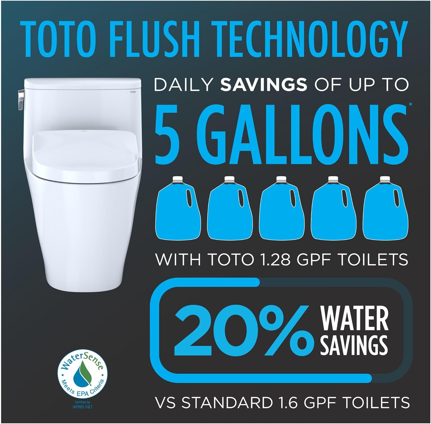 TOTO® Eco Guinevere® WASHLET+ Ready Elongated 1.28 GPF Universal Height Skirted Toilet with CEFIONTECT®, Bone - MS974224CEFG#03